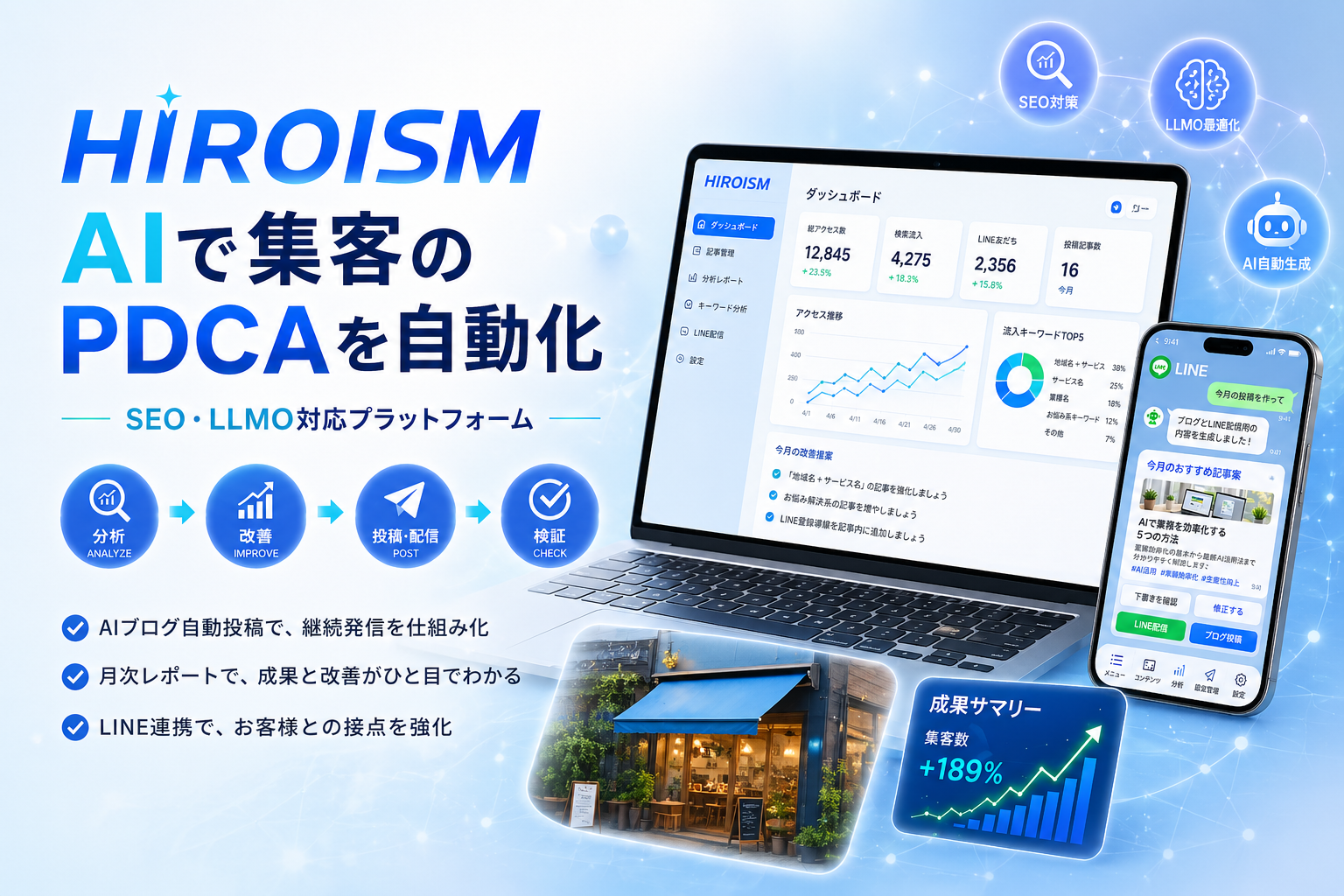 HIROISM